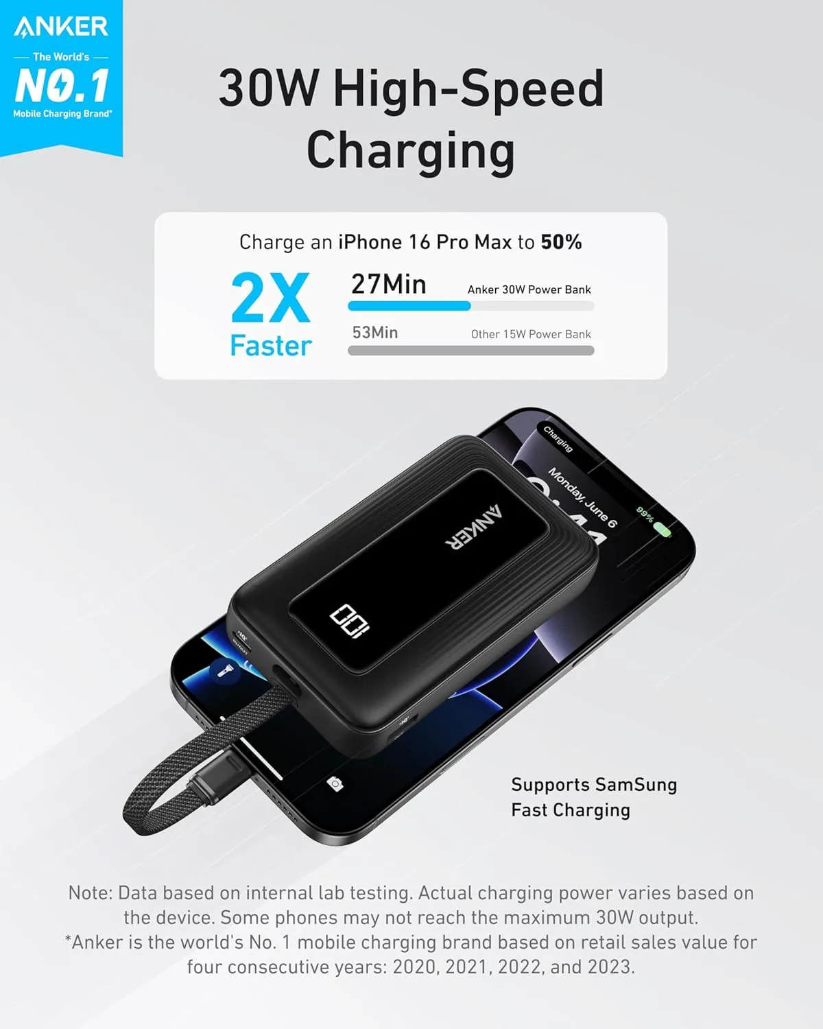 ANKER Portable Charger, 10,000mAh 30W Power Bank, USB-C in and Out Fast Charging Battery Pack, Travel Essential Phone Power Bank, for iPhone 16/15, iPad, MacBook, Galaxy, Google, and More