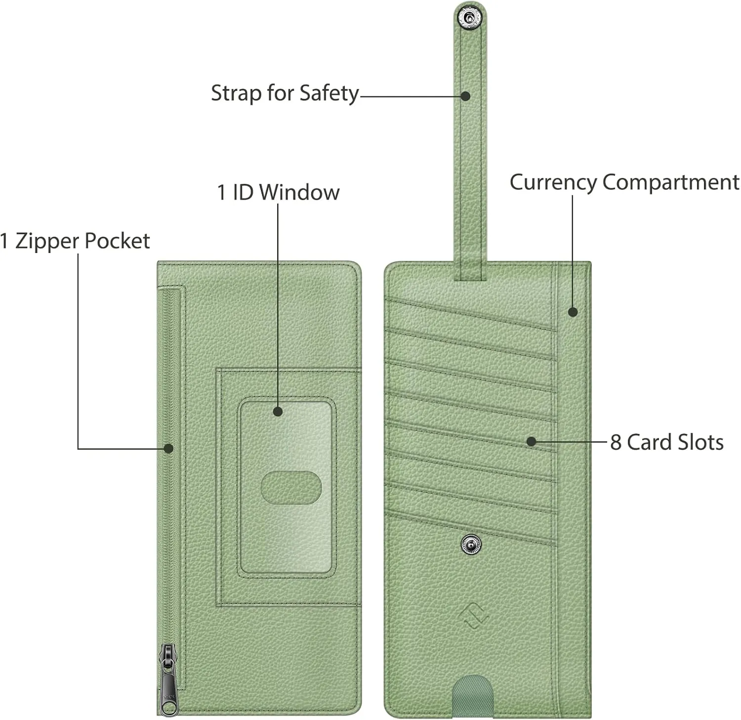 Fintie Slim Credit Card Wallet Holder Change Pouch, RFID Blocking Business Cards Cases with Zipper Pocket for Cash, Coin, Receipt