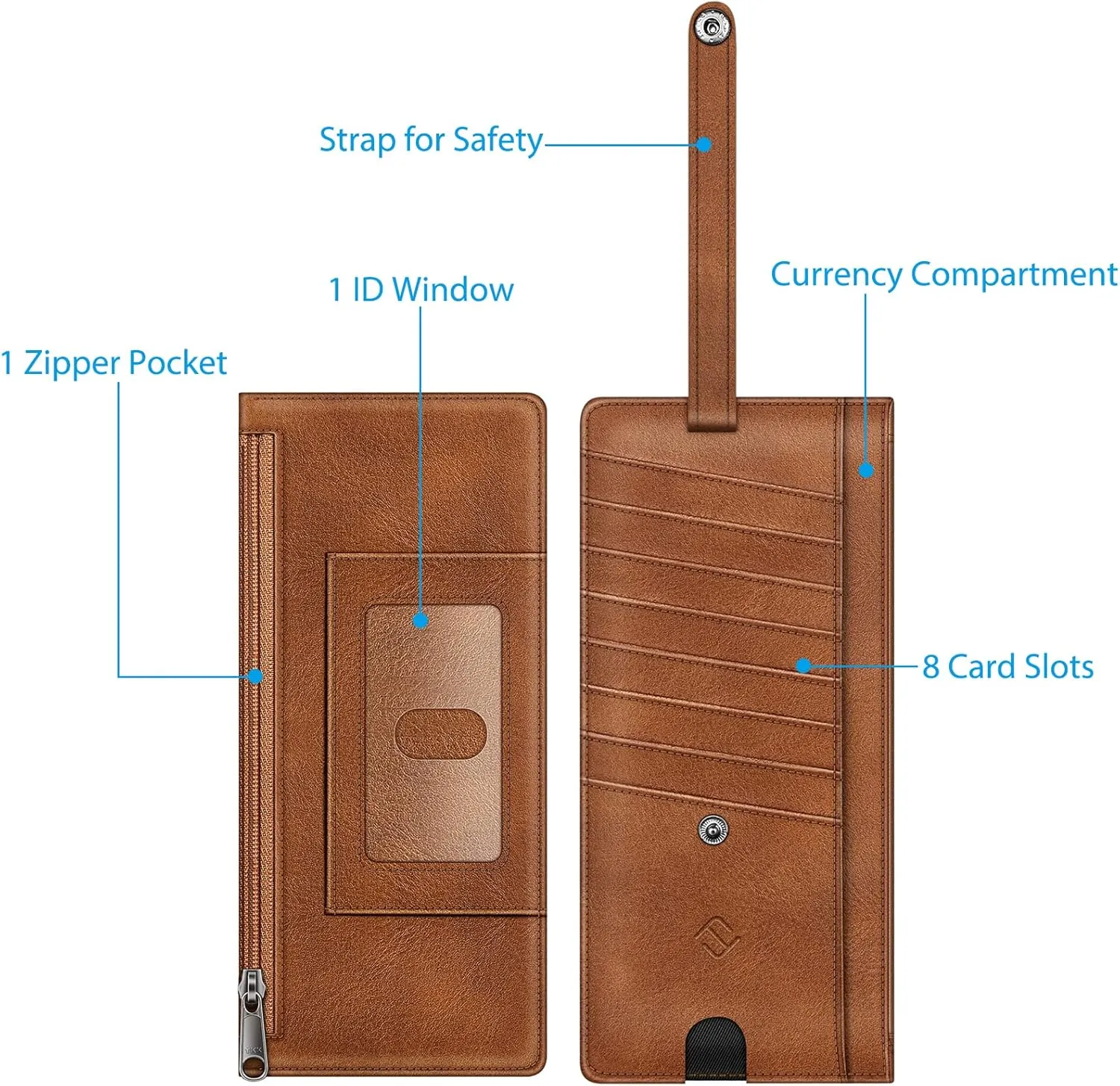 Fintie Slim Credit Card Wallet Holder Change Pouch, RFID Blocking Business Cards Cases with Zipper Pocket for Cash, Coin, Receipt