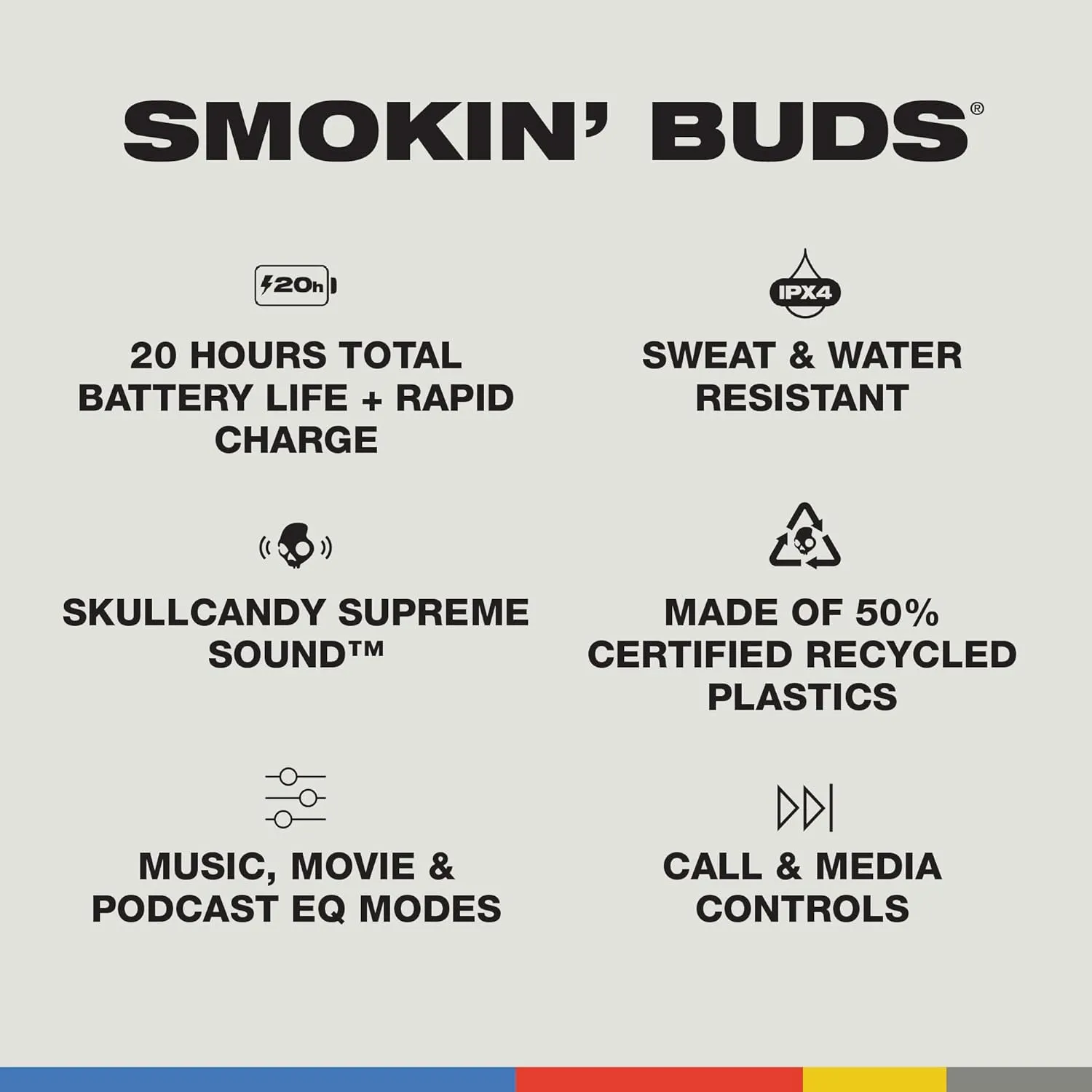 Skullcandy Smokin Buds Wireless Earbuds, Bluetooth Headphones, Noise Isolating Fit, Up to 20 Hours Battery, IPX4 Sweat and Water Resistant, Microphone for iPhone Android - True Black