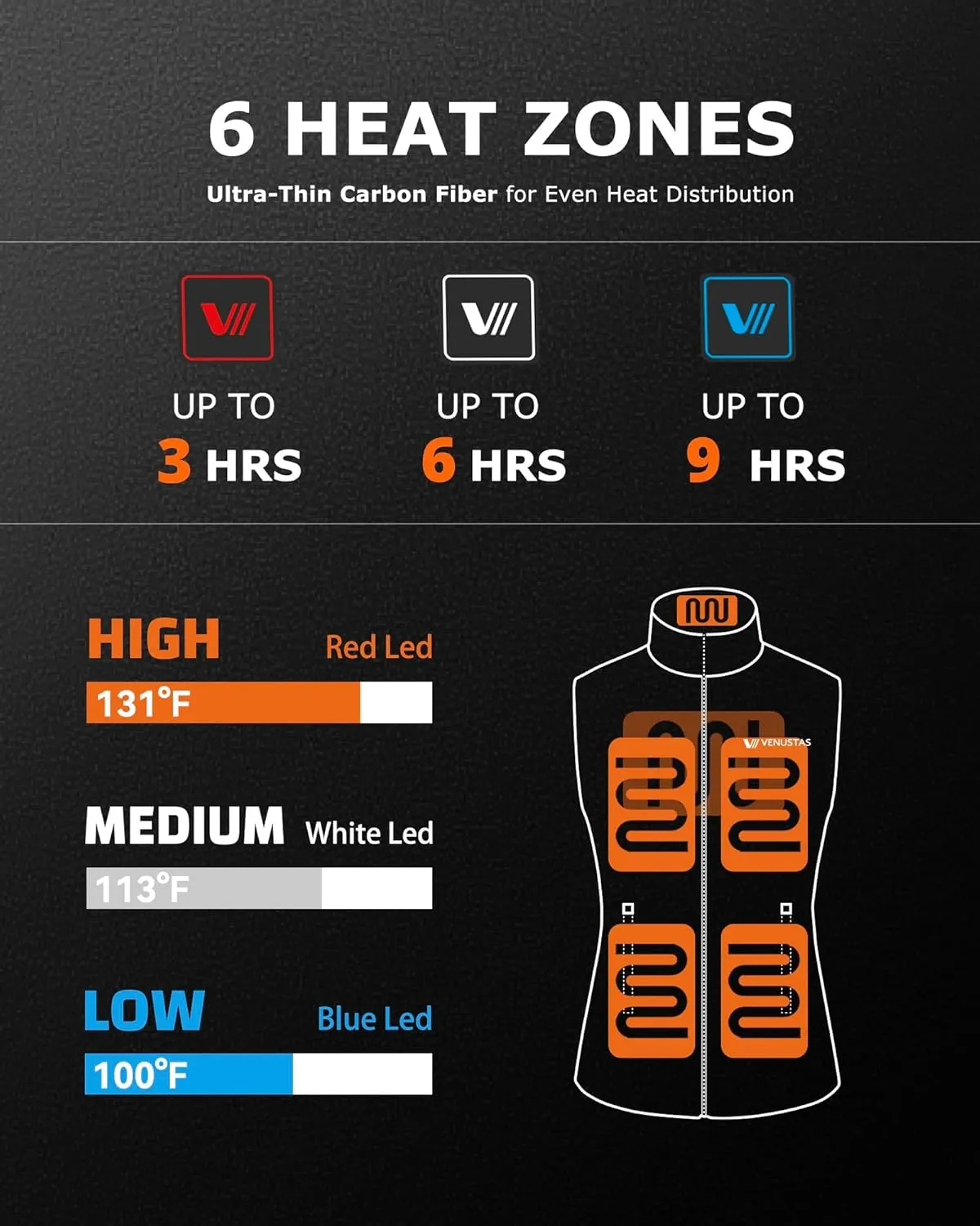 Venustas Women's Heated Fleece Vest with 6 Heating Zones, Ladies' Lightweight Recycled Fleece Electric Vest with Battery